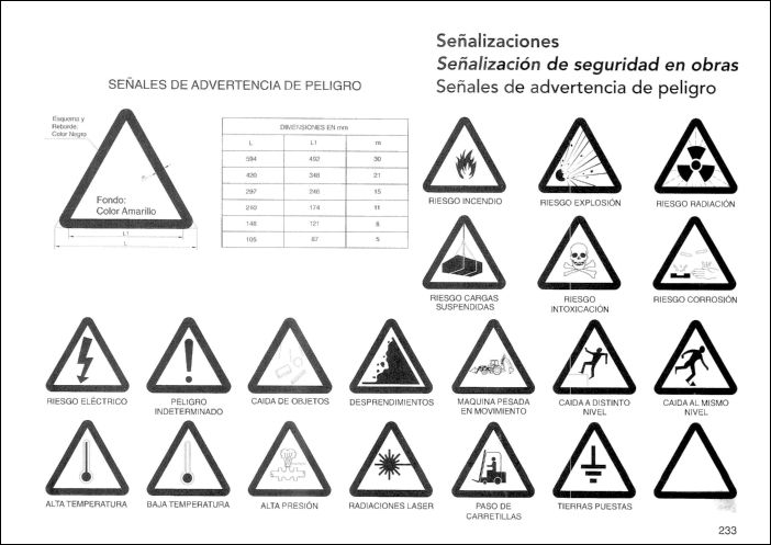 CONSTRUCCION (217)